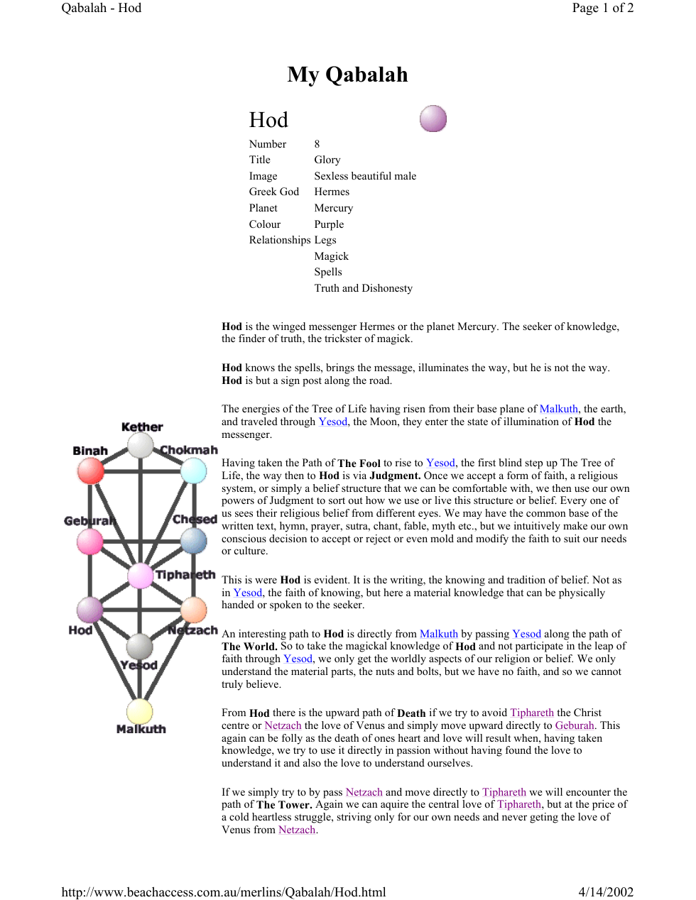 8-Hod cover