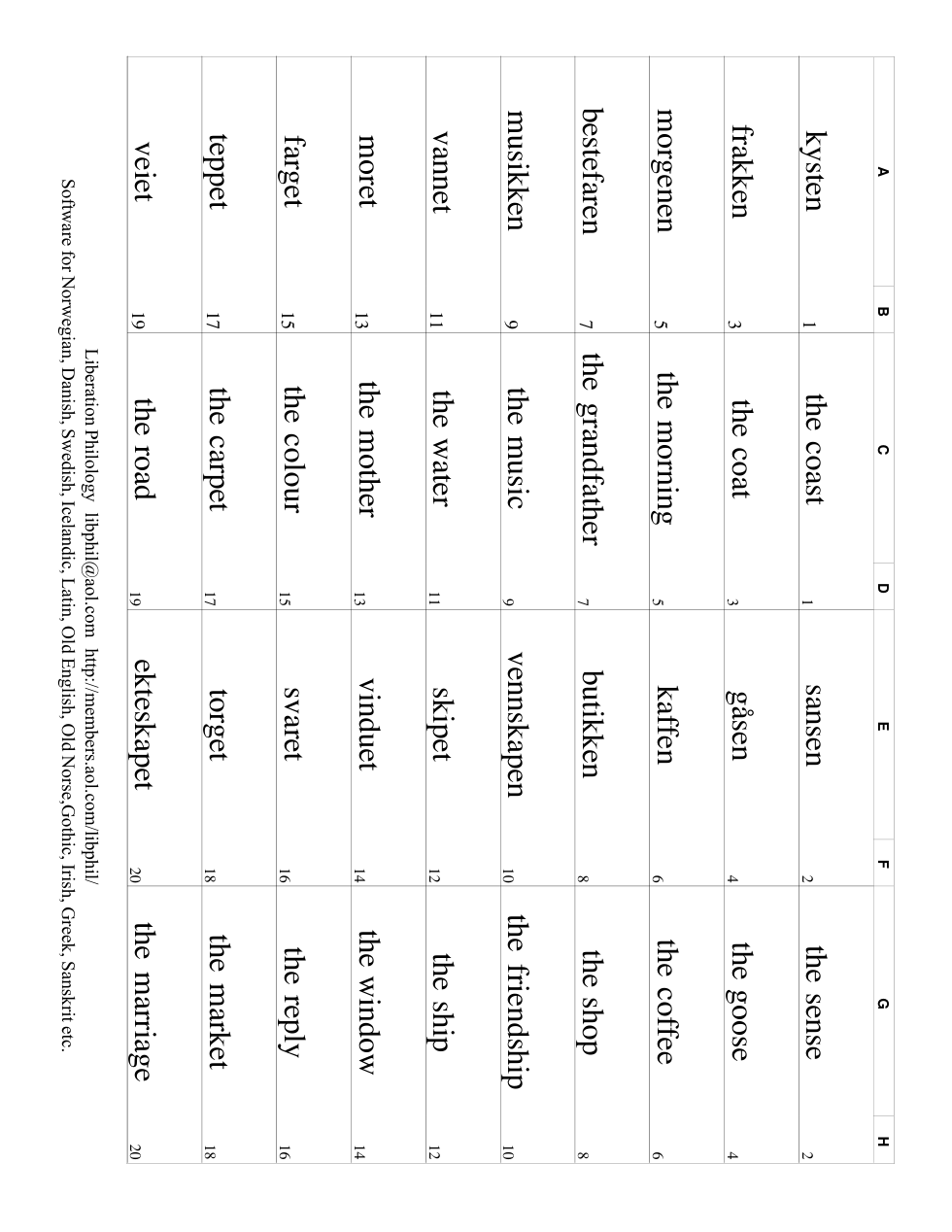 Norwegian Flash Cards3 700 gender-marked nouns cover