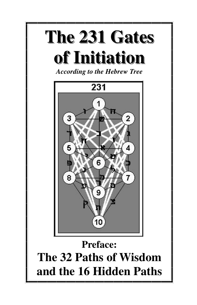 Rawn Clark Gates of Initiation cover