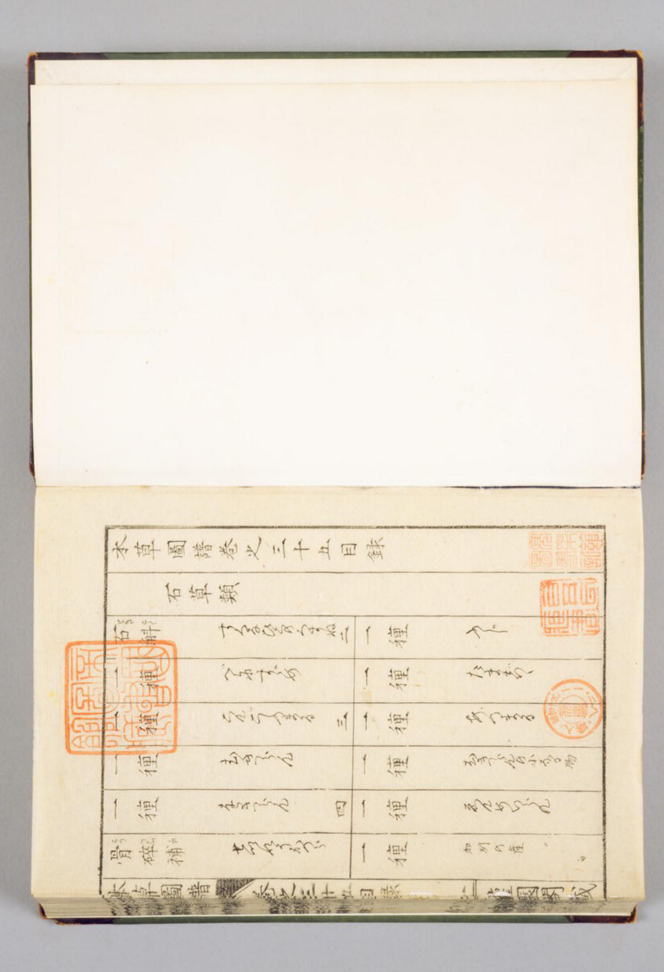 Illustrated Manual of Medical Plants Vol 5 - Iwasaki, Kanʼen c.1840 cover
