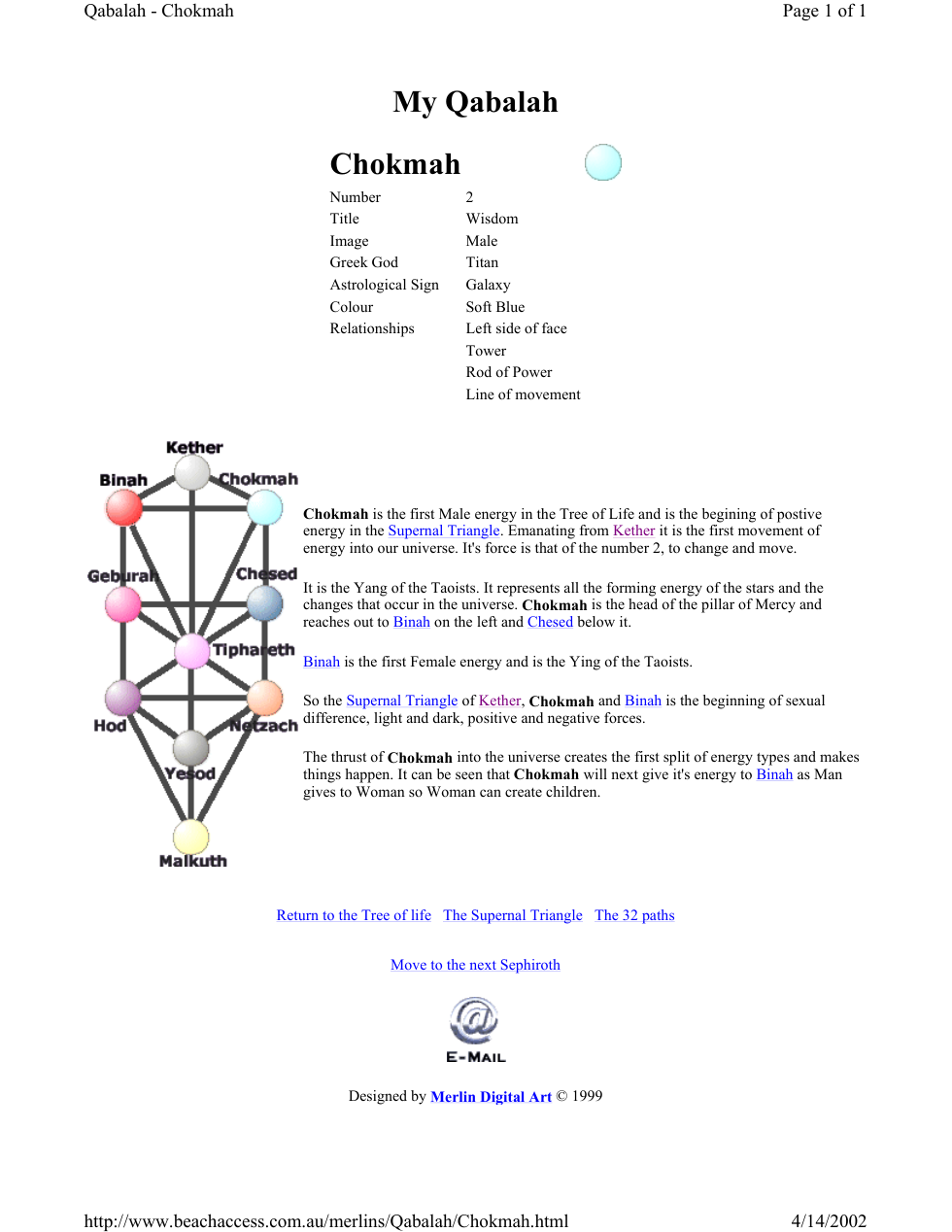2-Chokmah cover