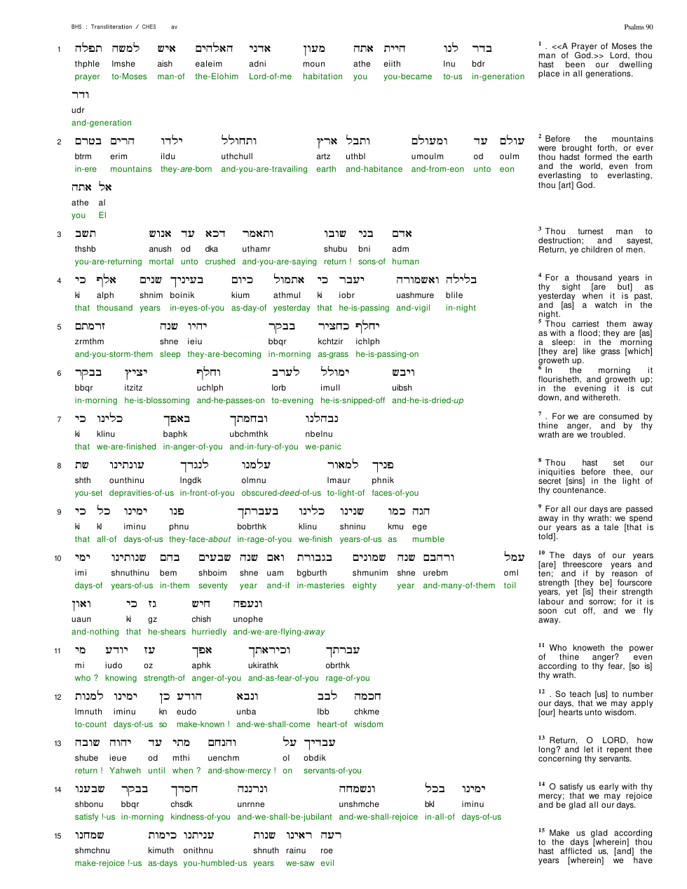 19090-The Book Of Psalms Chapter-090 cover