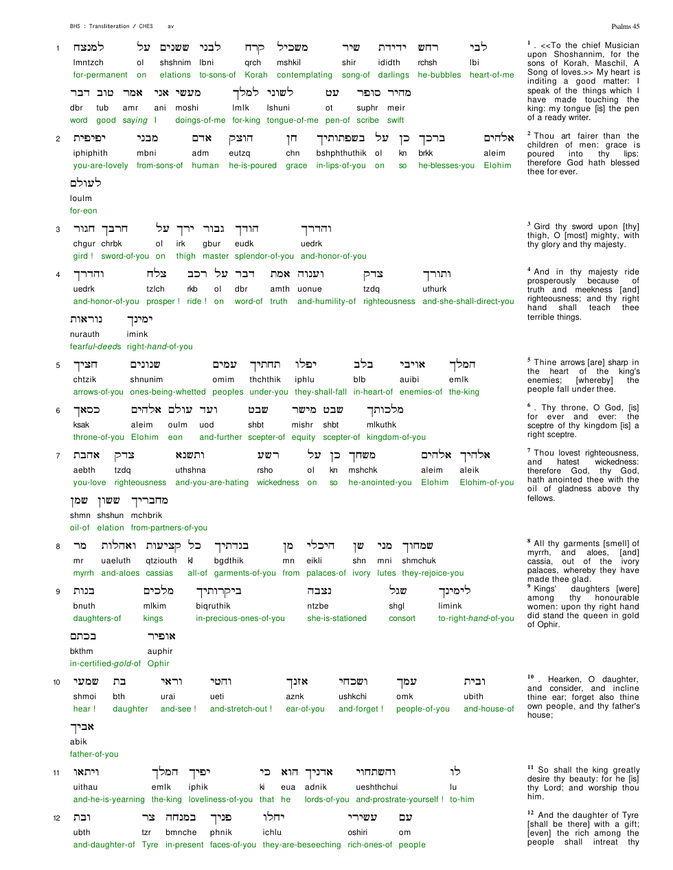19045-The Book Of Psalms Chapter-045 cover