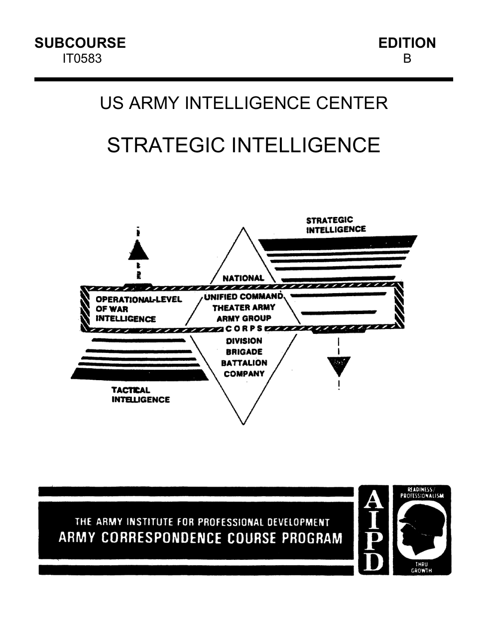 ARMY Strategic Intelligence IT0583 1997 94 pages cover