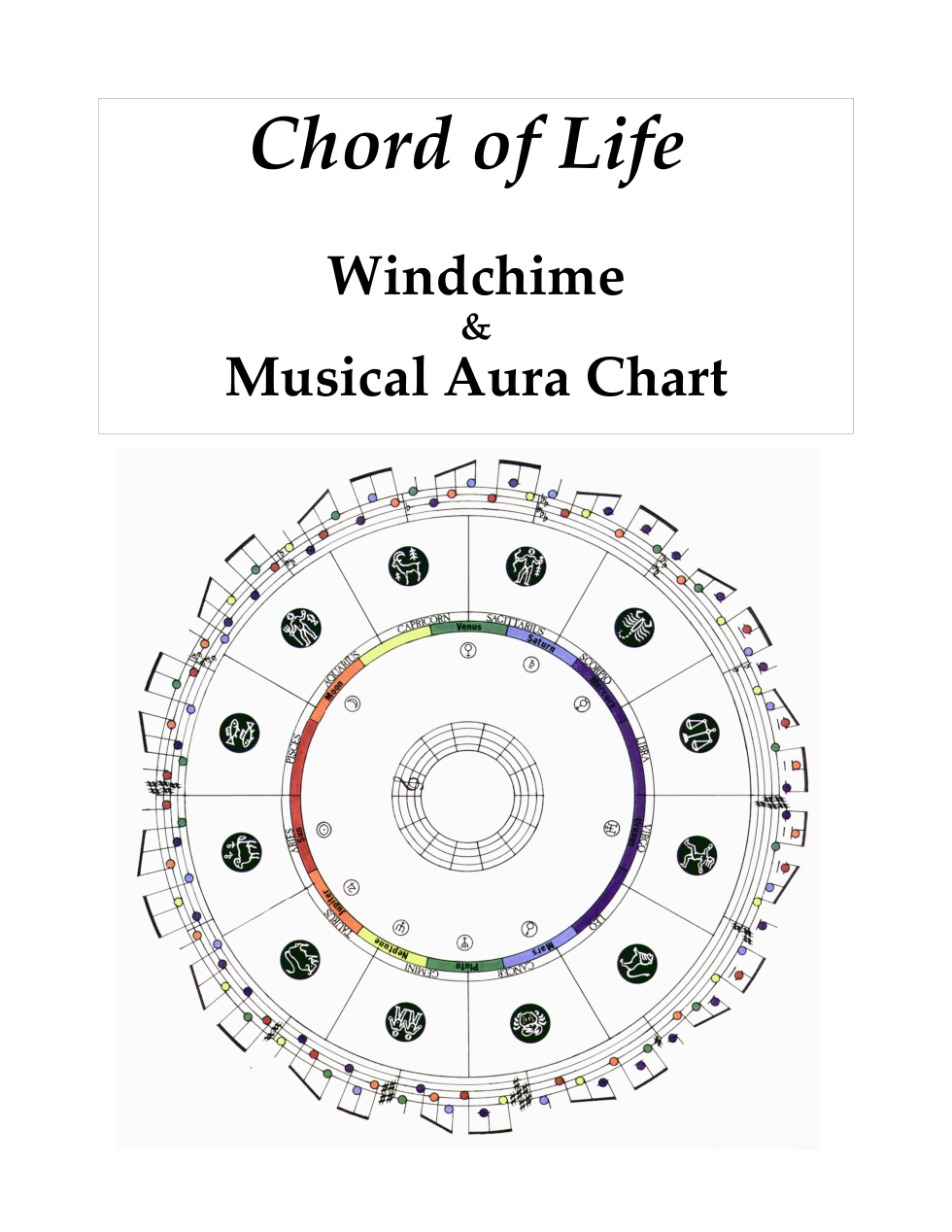 Chord Handbook cover