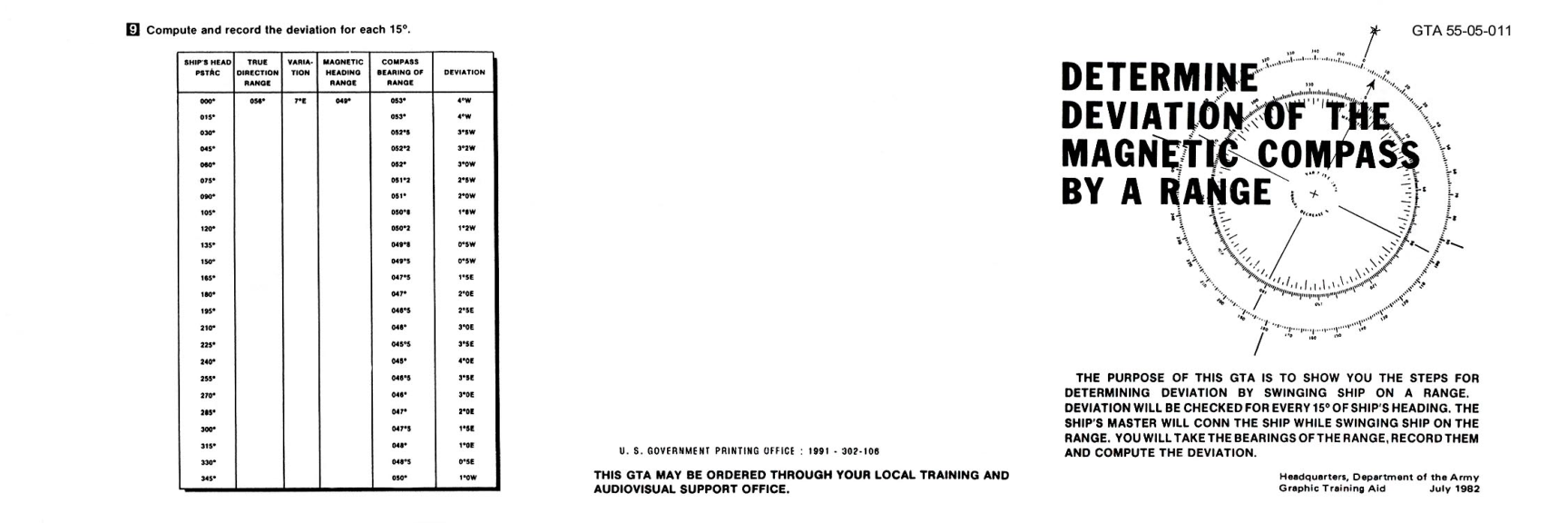 ARMY Determine Deviation of Compass by Range 1982 2 pages cover