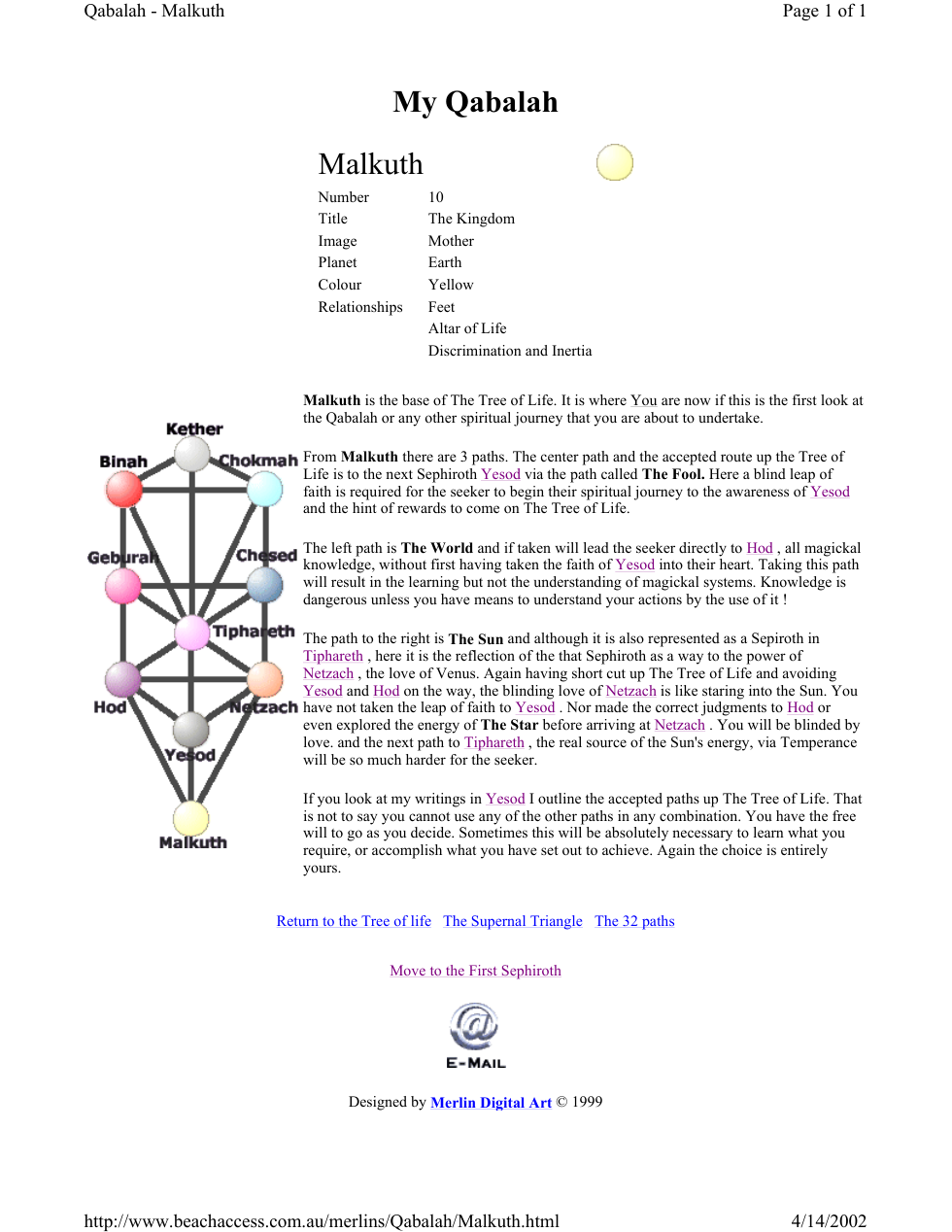 10-Malkuth cover