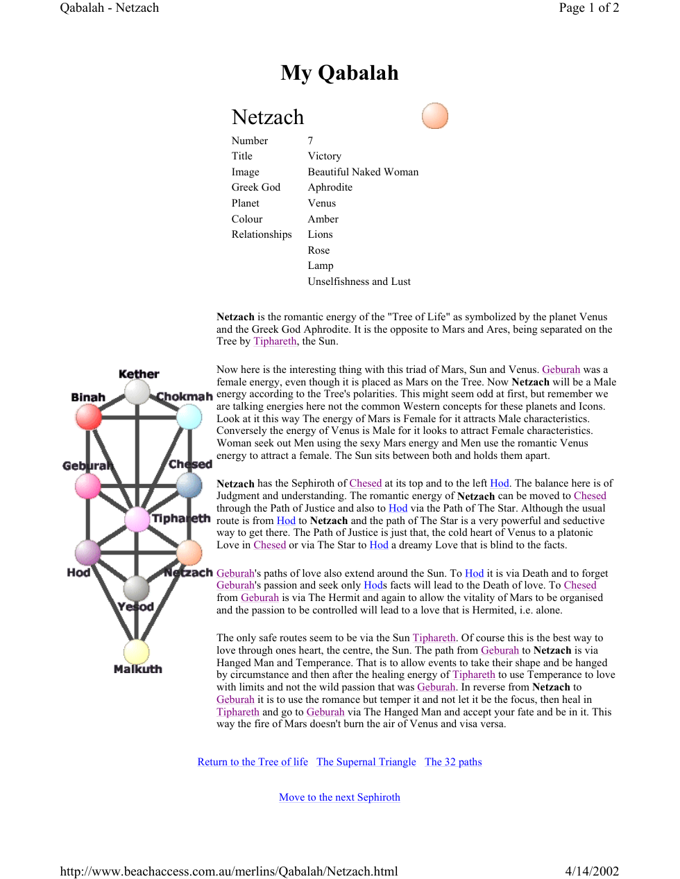 7-Netzach cover