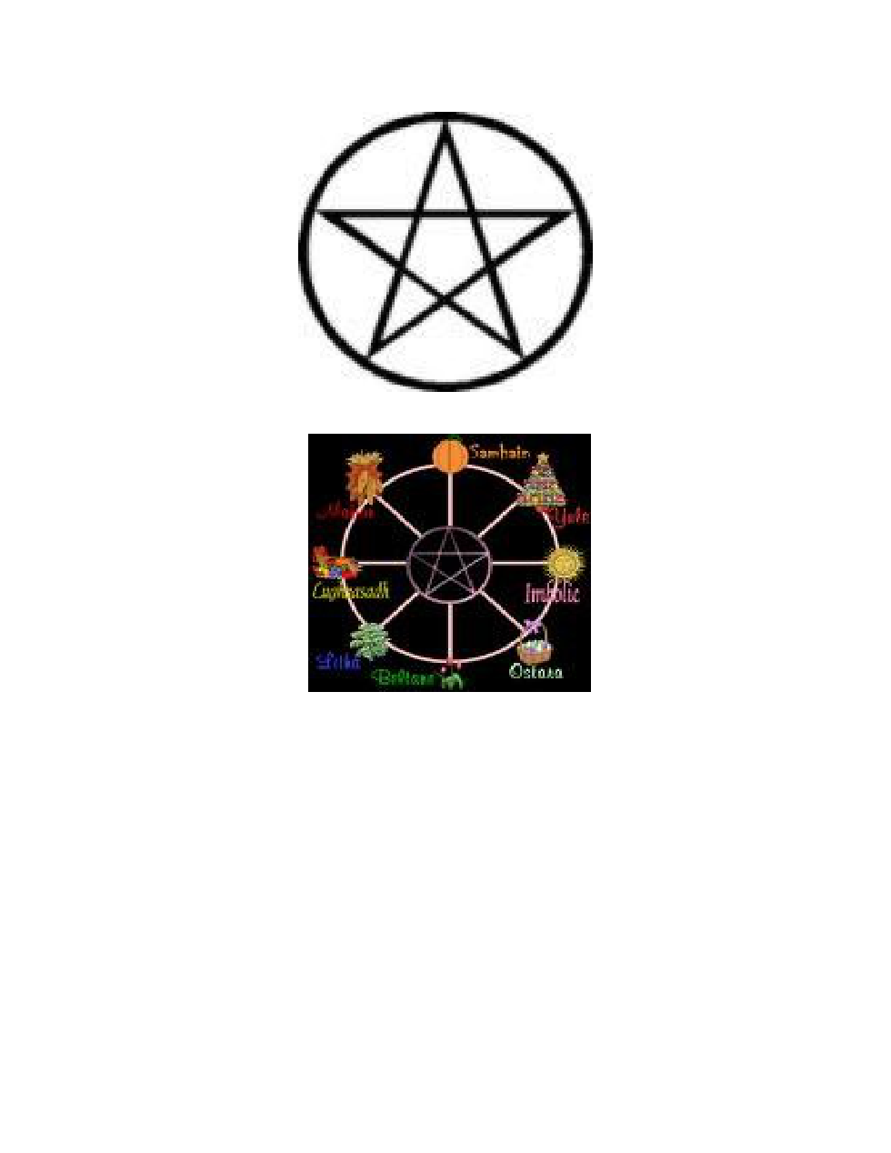 Wiccan Spells cover