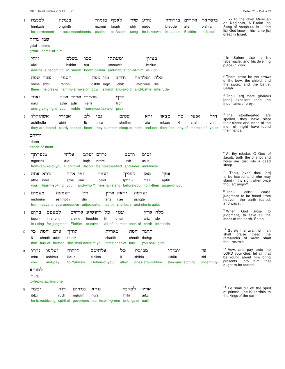 19076-The Book Of Psalms Chapter-076 cover