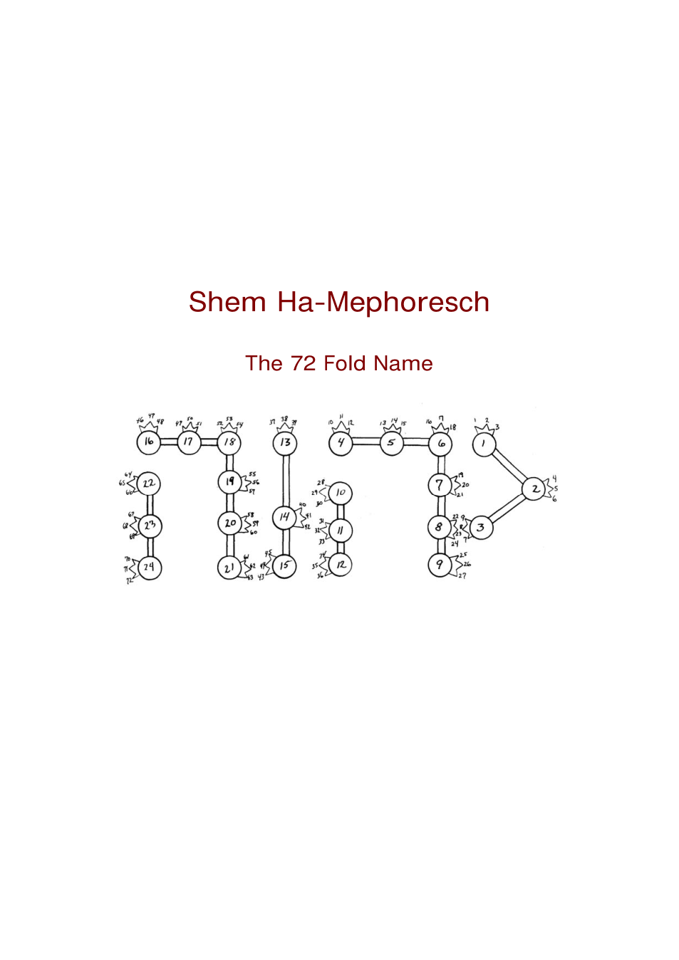 Shem Ha-Mephoresch cover