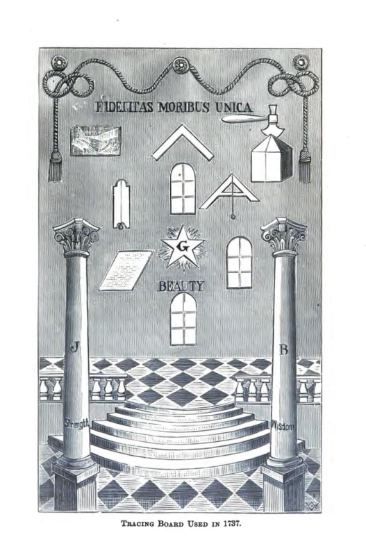Standard Ahimon Rezon & Blue Lodge Guide - M Redding cover