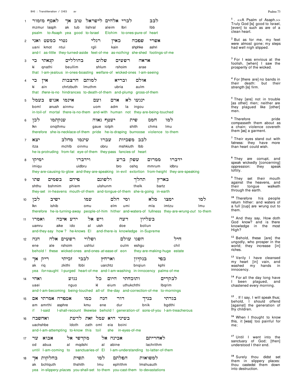 19073-The Book Of Psalms Chapter-073 cover