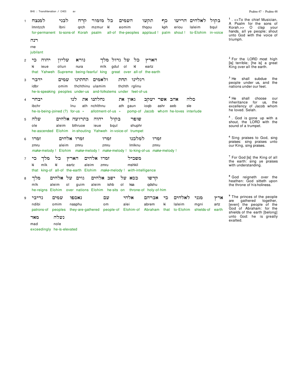 19047-The Book Of Psalms Chapter-047 cover