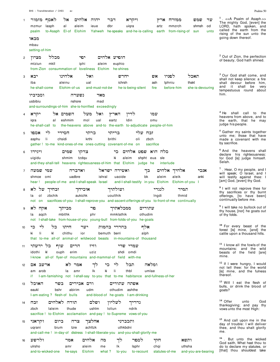 19050-The Book Of Psalms Chapter-050 cover