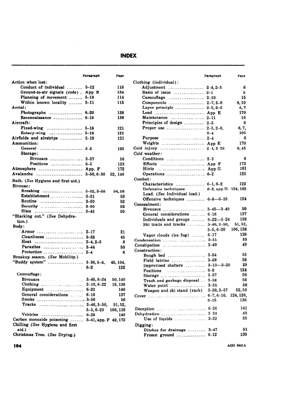 Index cover