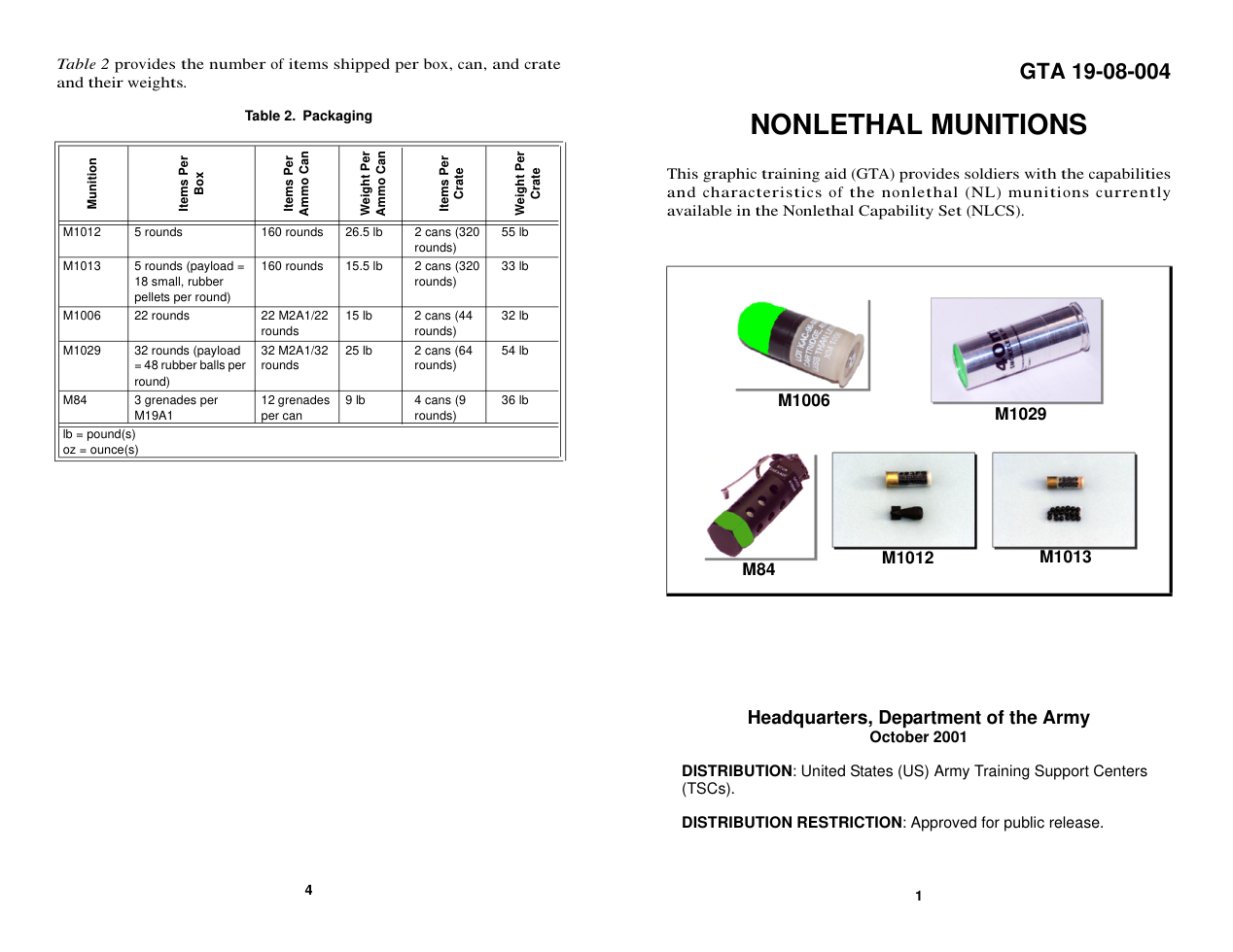 ARMY Nonlethal Munitions 2001 4 pages cover