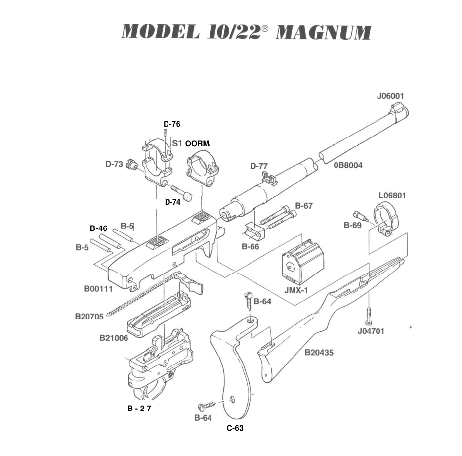 Ruger 10-22 Magnum Part Diagram and Numbers cover