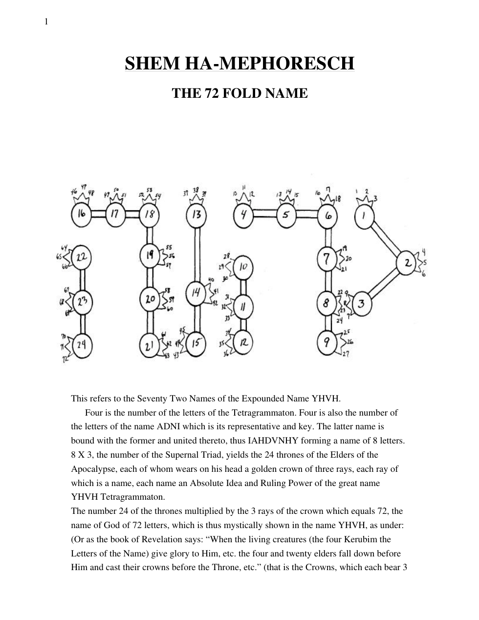 Shem Ha Mephoresch - The 72 Fold Name cover