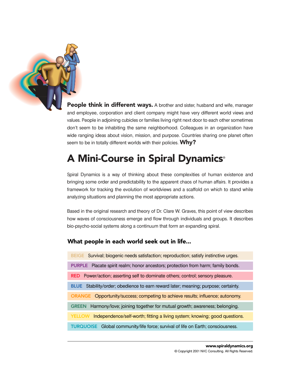 Spiral Dynamics Mini Course cover