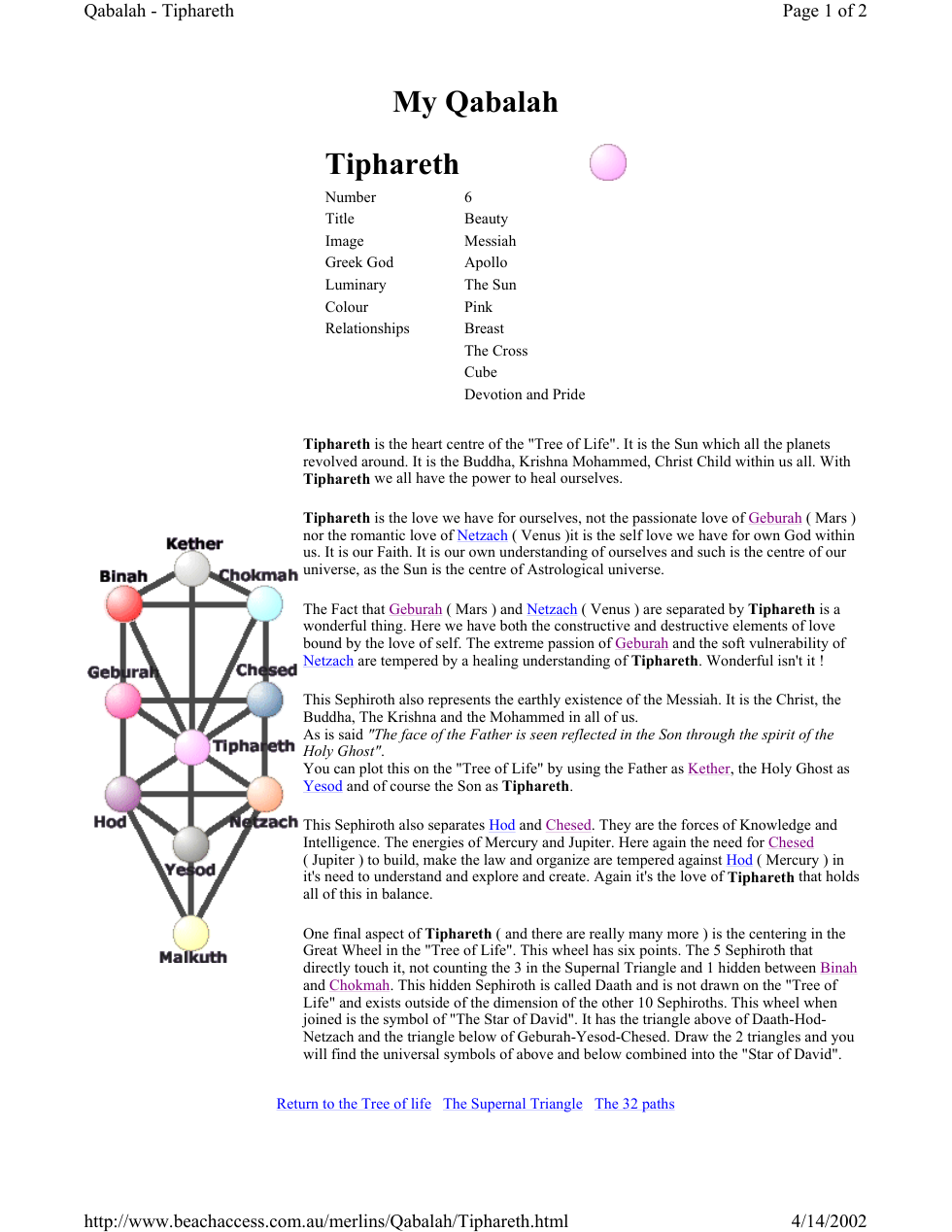6-Tiphareth cover