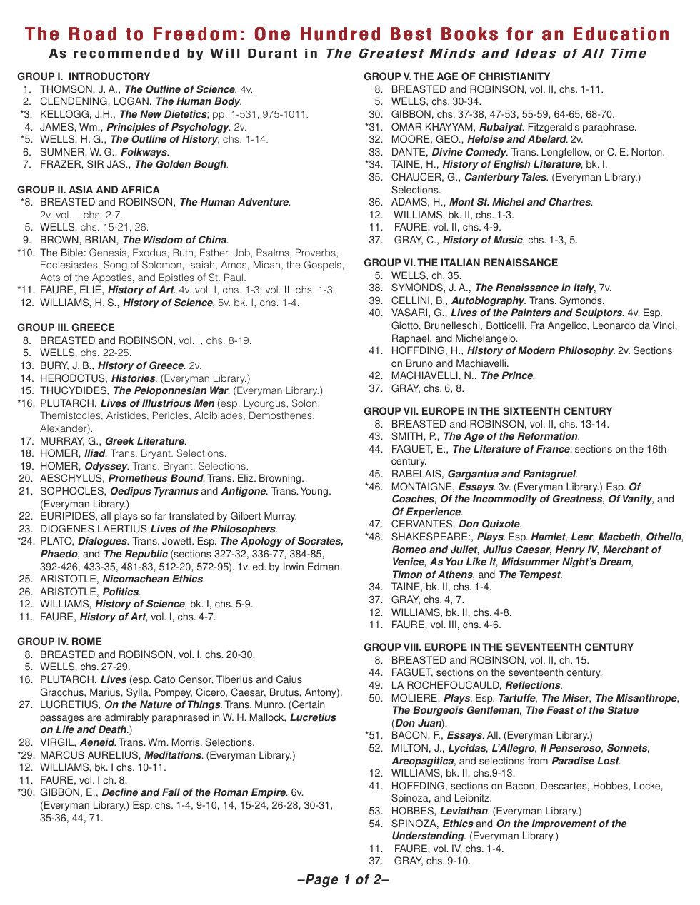 100 Best Books for an Education cover