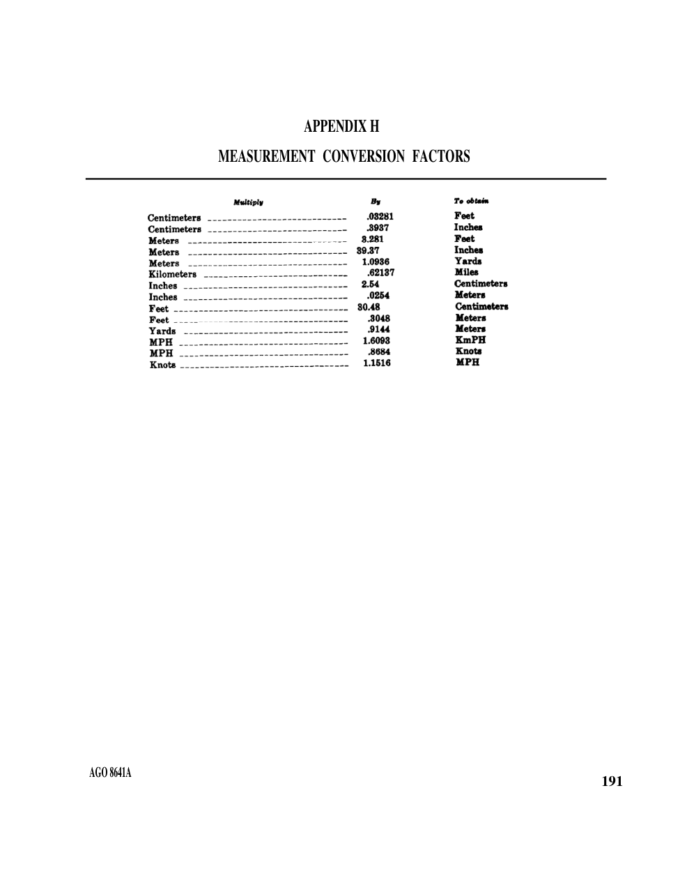 Apph cover