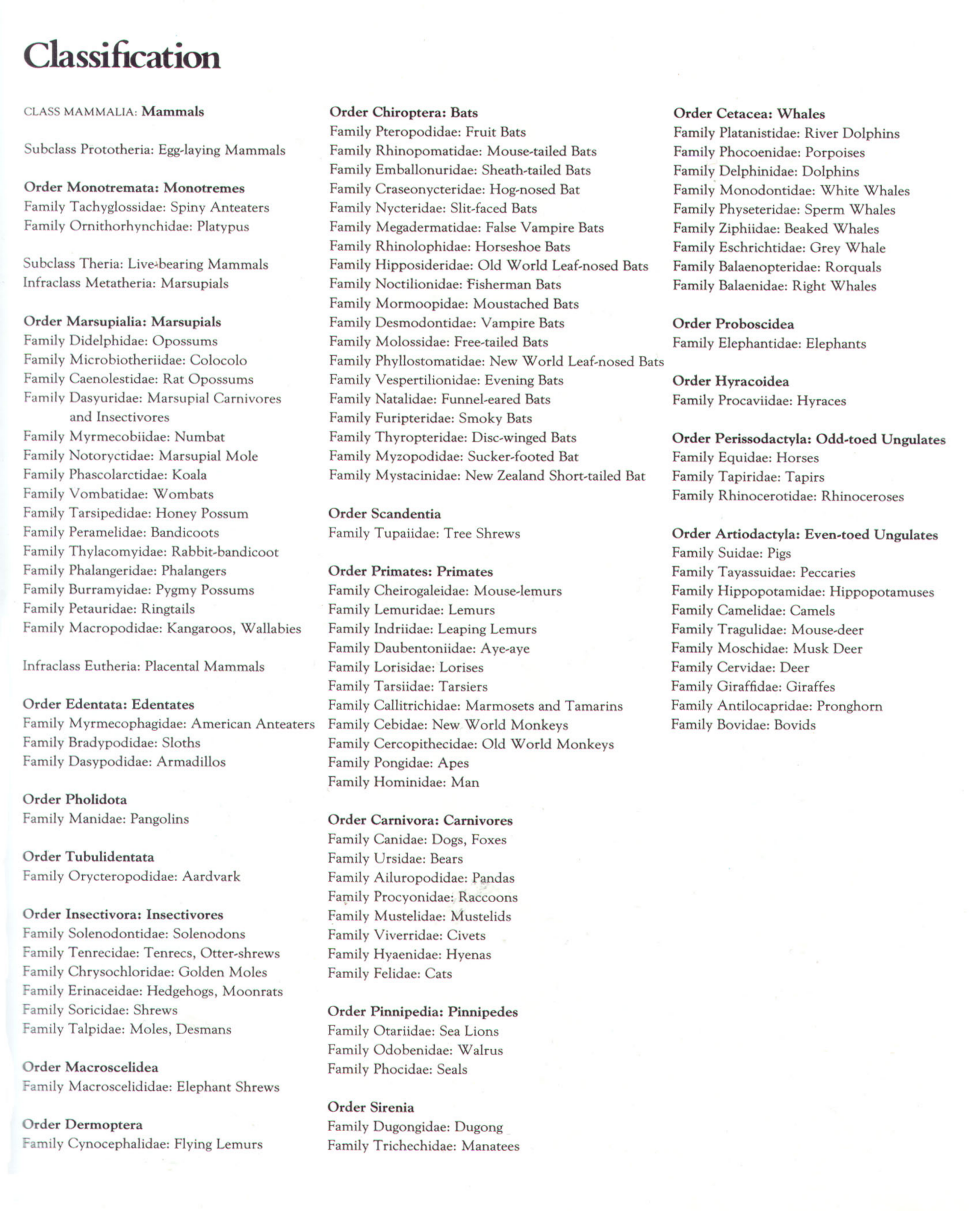 01 Classification Chart cover