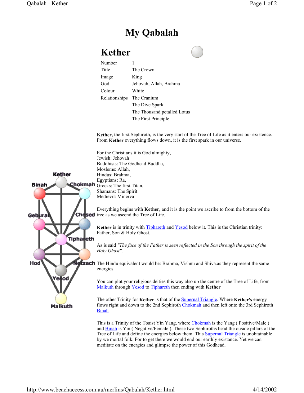 Sephiroth 1 - Kether cover