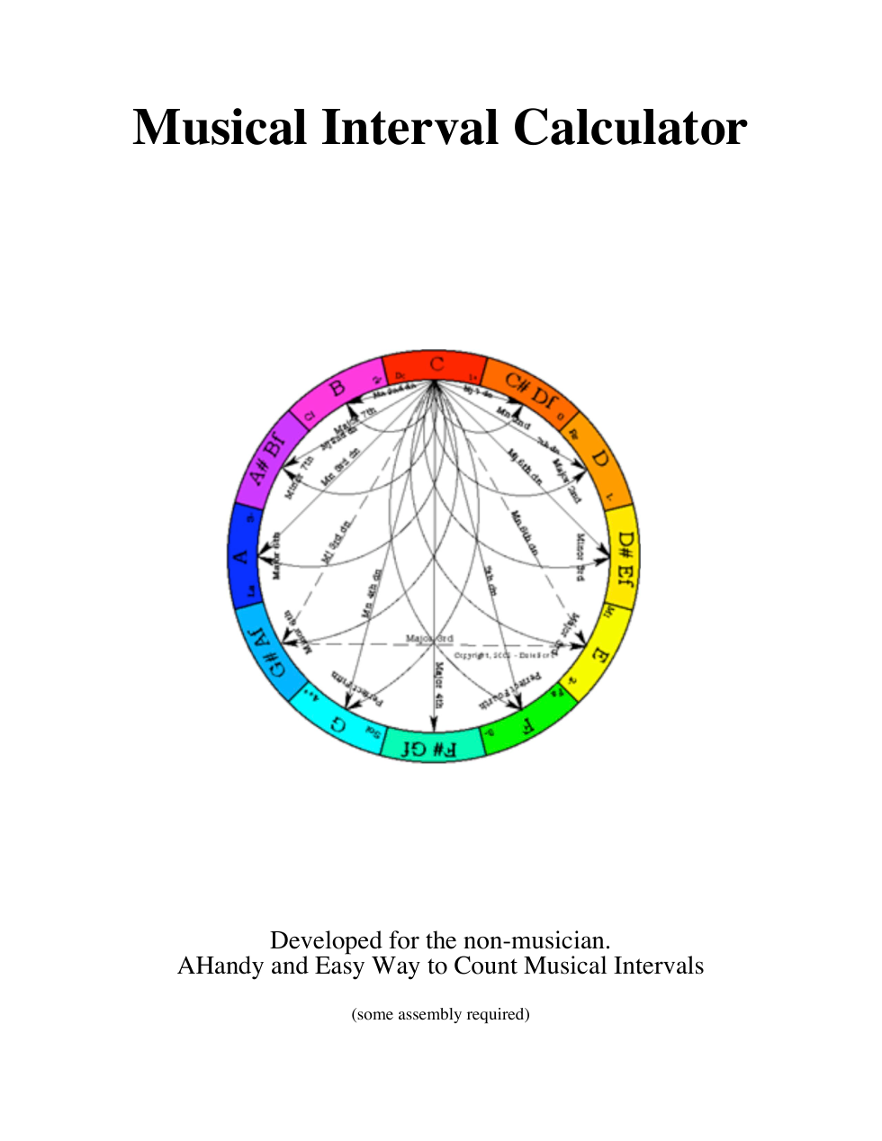 Calculator Manual cover