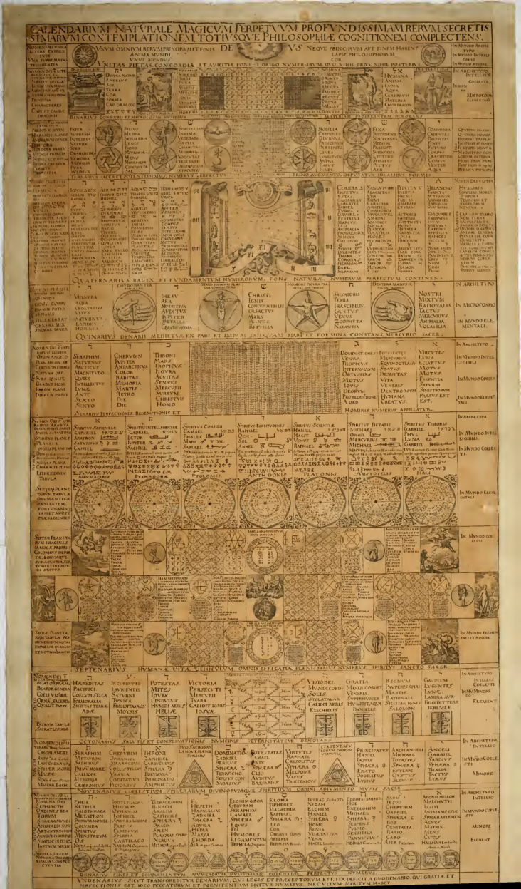 Calendarium naturale magicum perpetuum profundissimam rerum secretissimarum contemplationem totiusque Philosophiae - M. ~1 cover