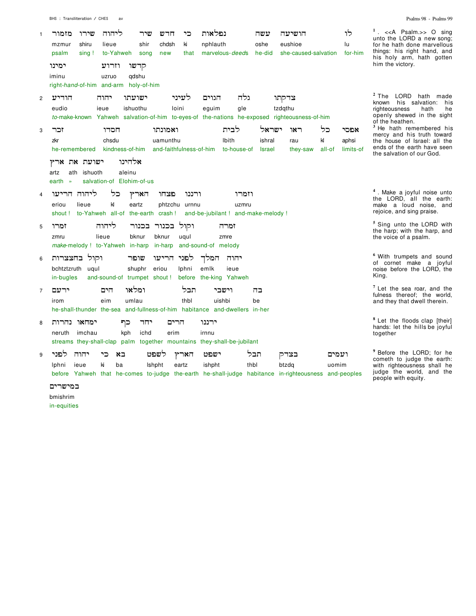 19098-The Book Of Psalms Chapter-098 cover