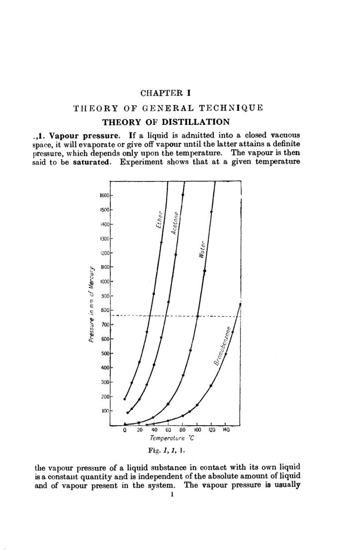 Chapter I Theory of General Technique cover