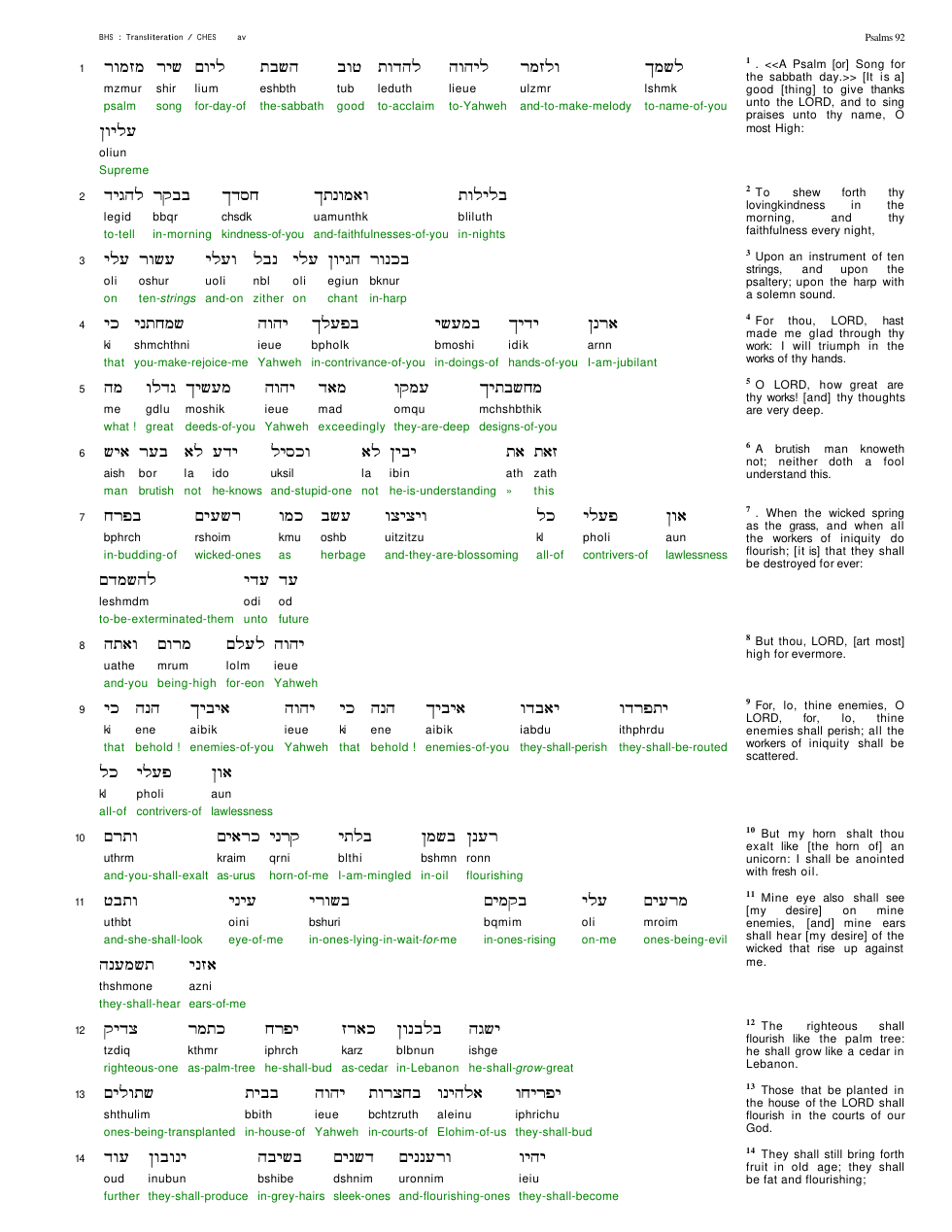 19092-The Book Of Psalms Chapter-092 cover