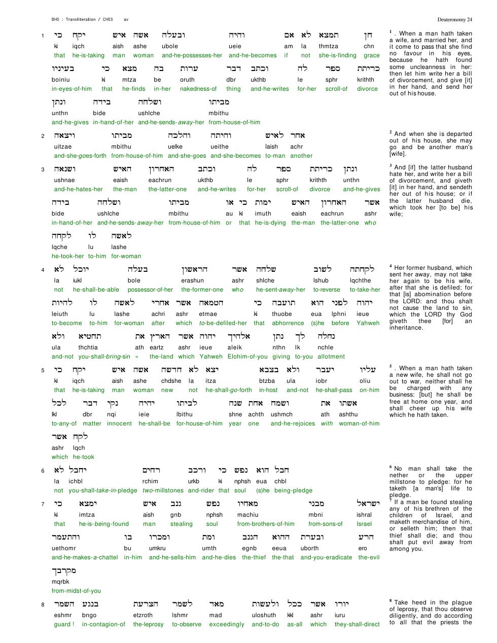 05024-The Book Of Deuteronomy Chapter-024 cover