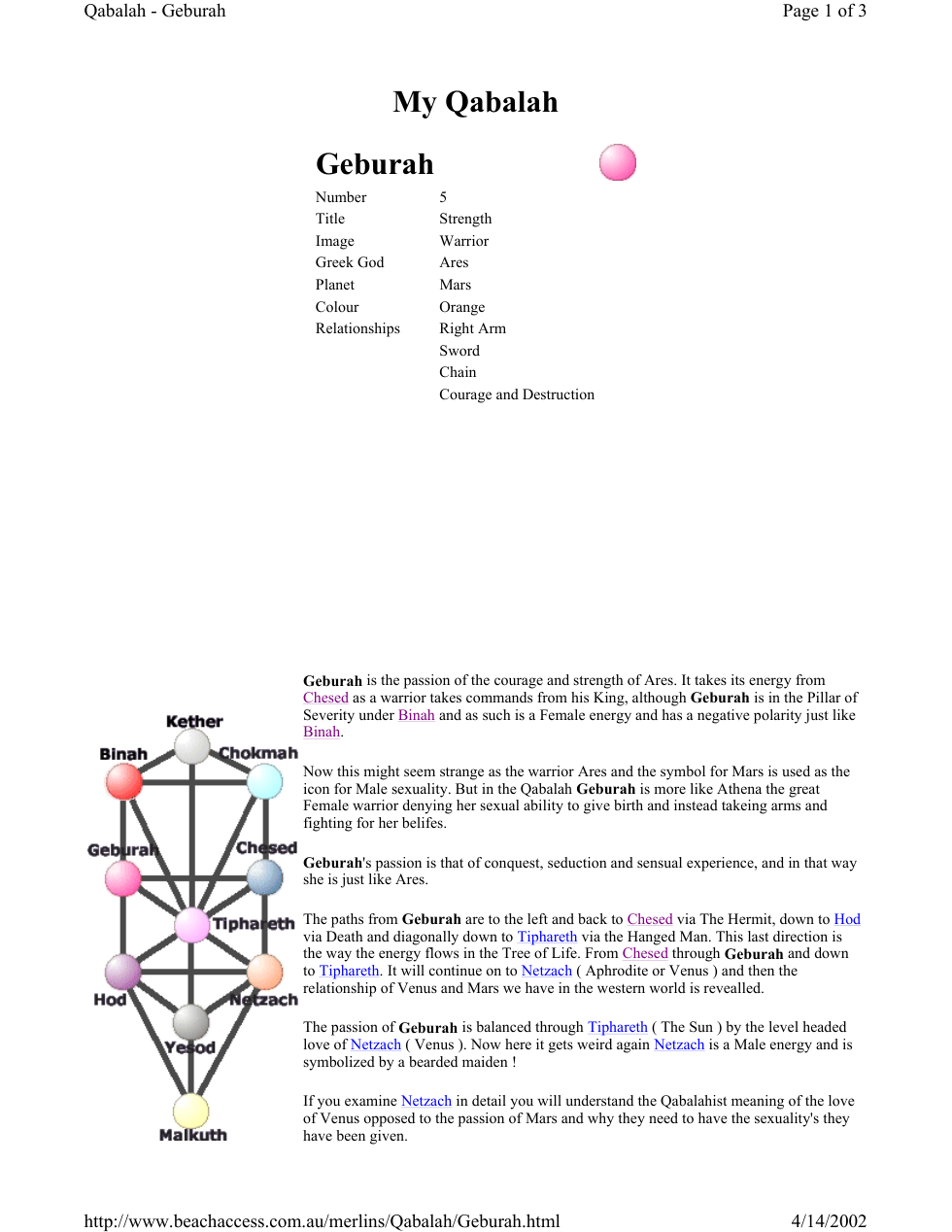 5-Geburah cover