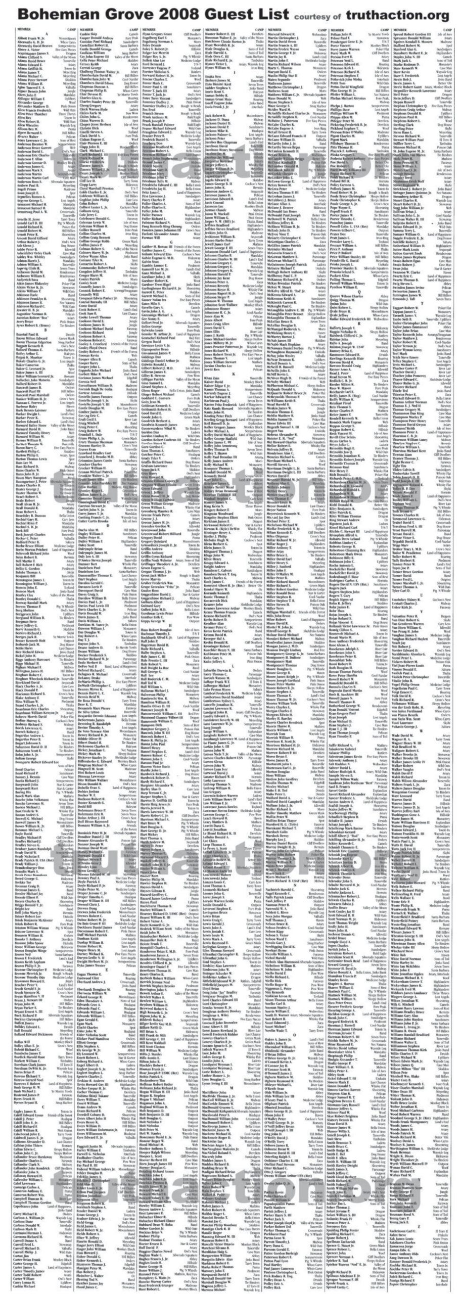 Bohemian Grove 2008 Guest List cover