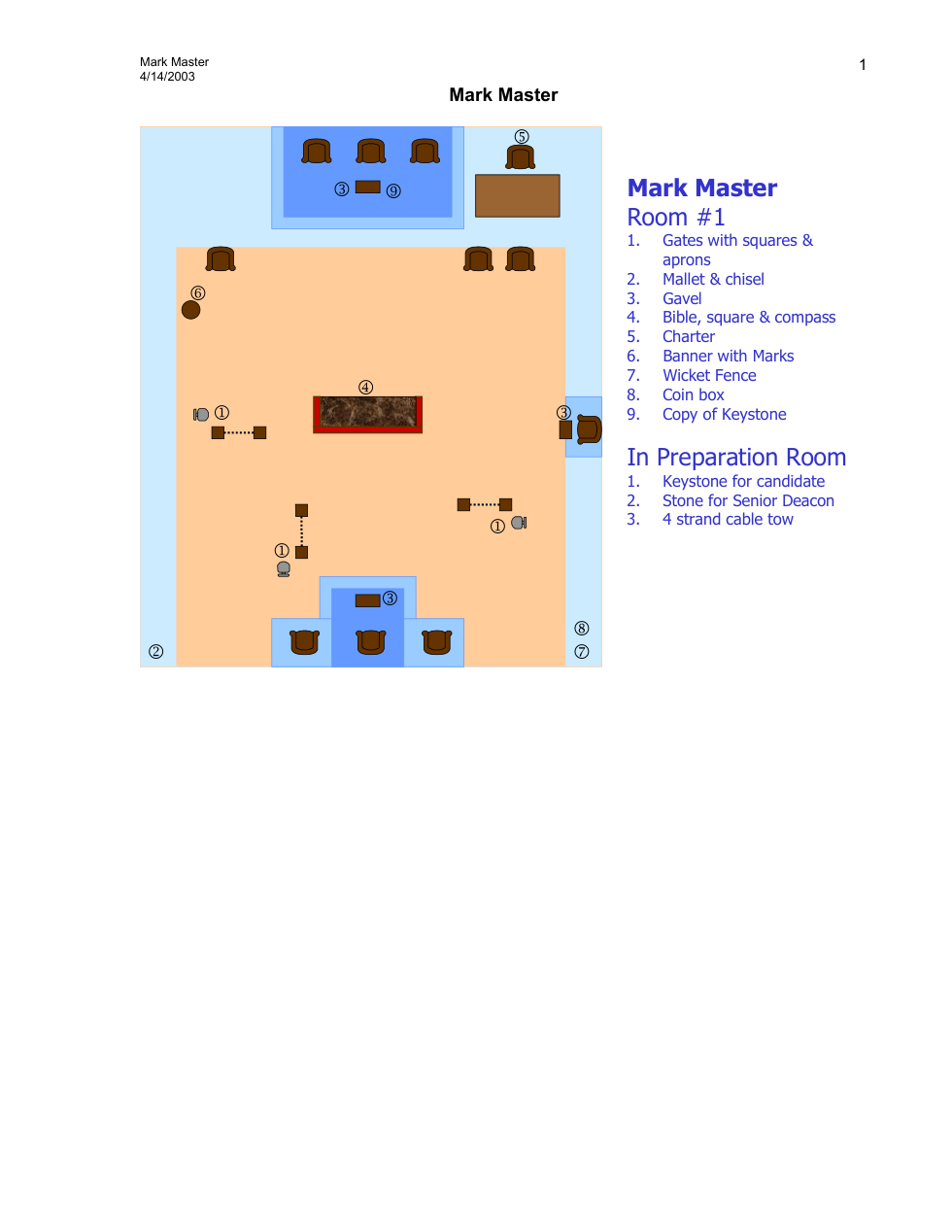 Mark Master cover
