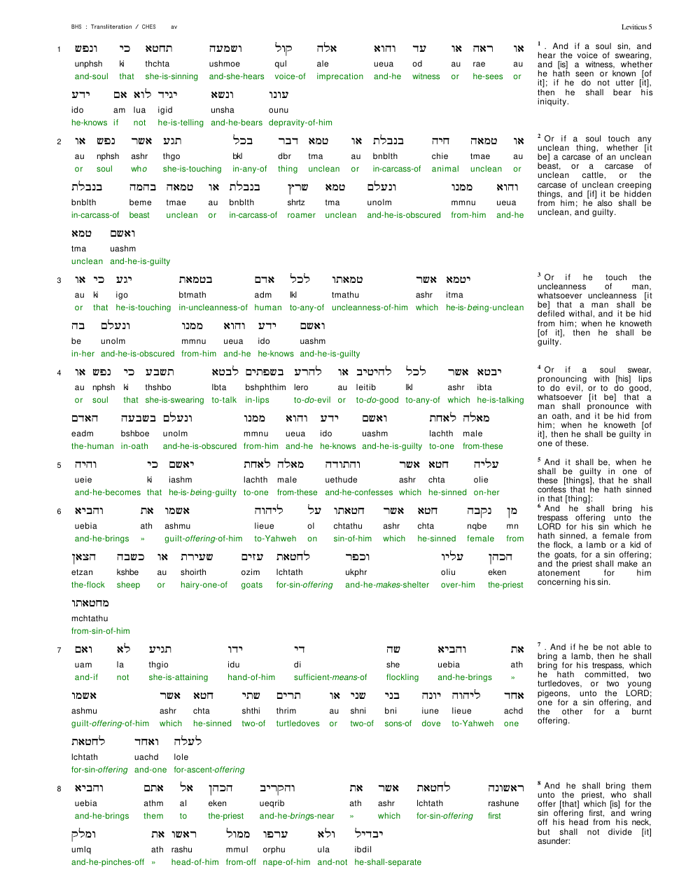 03005-The Book Of Leviticus Chapter-005 cover