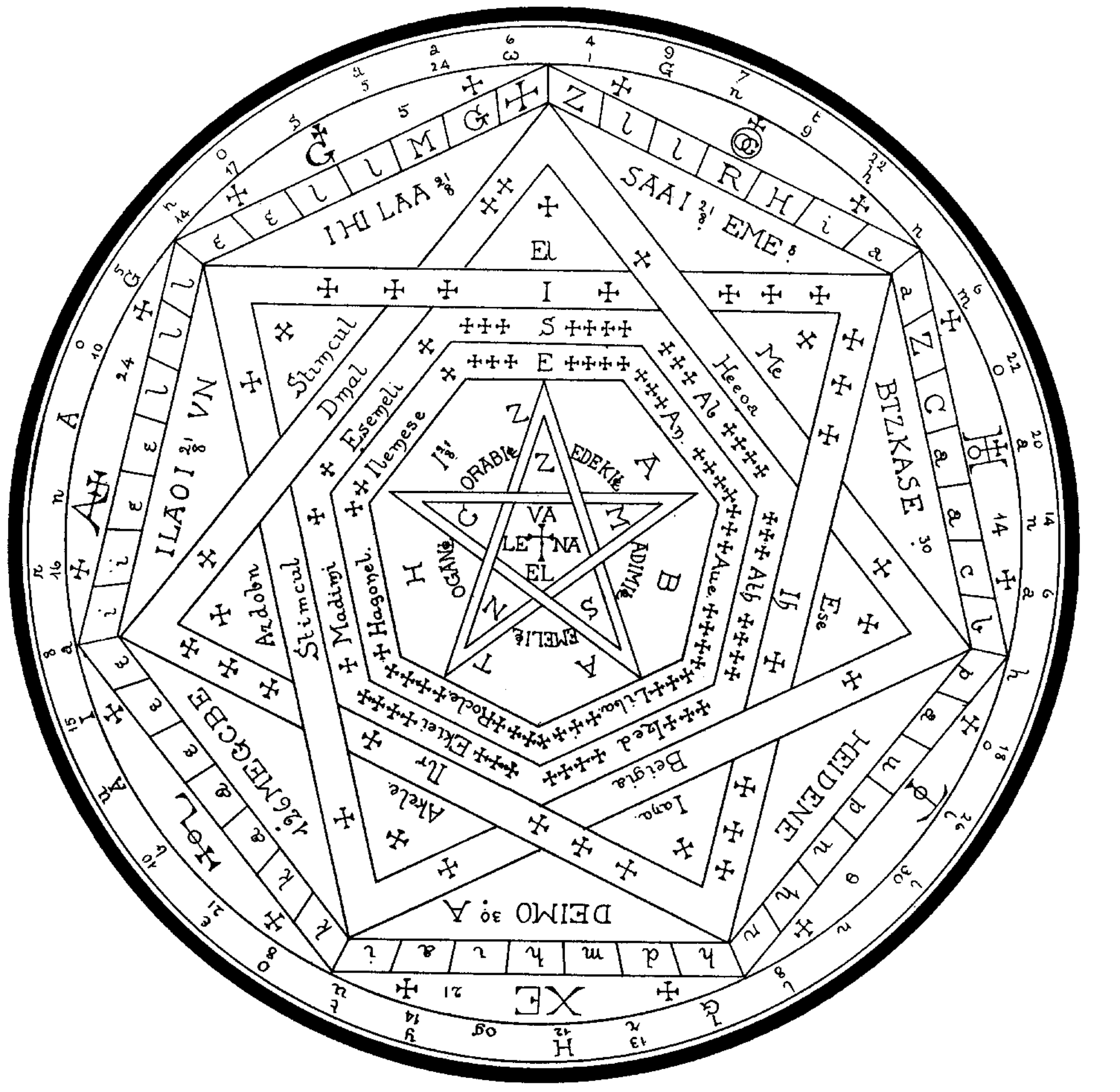 Enochian Tablets cover