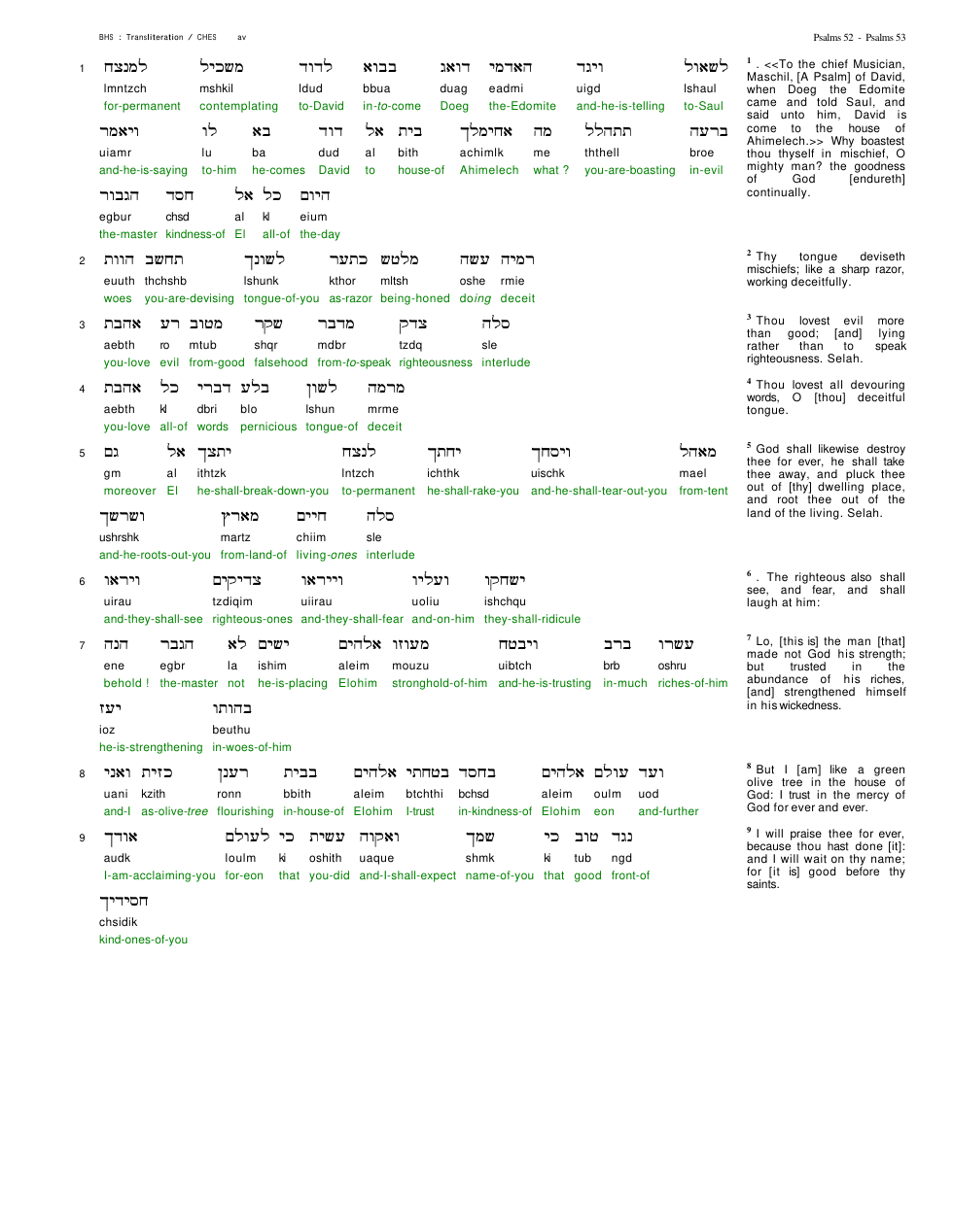 19052-The Book Of Psalms Chapter-052 cover
