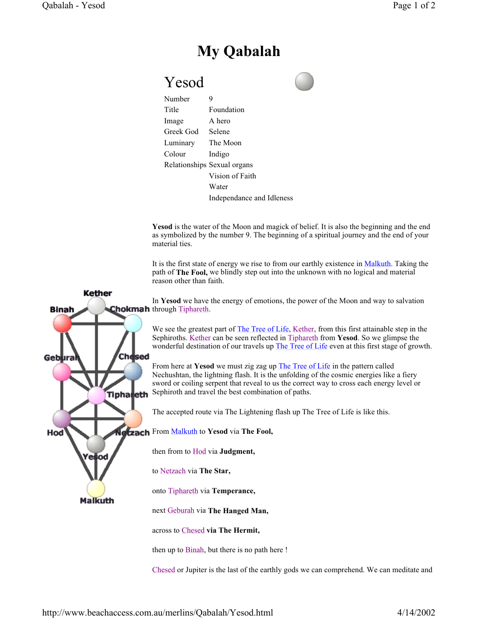9-Yesod cover