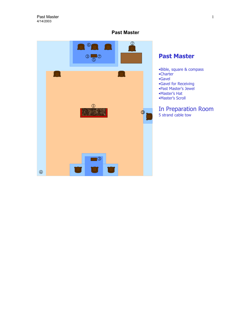 Past Master cover