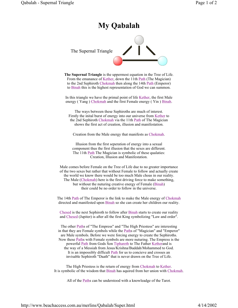 Supernal Triangle cover