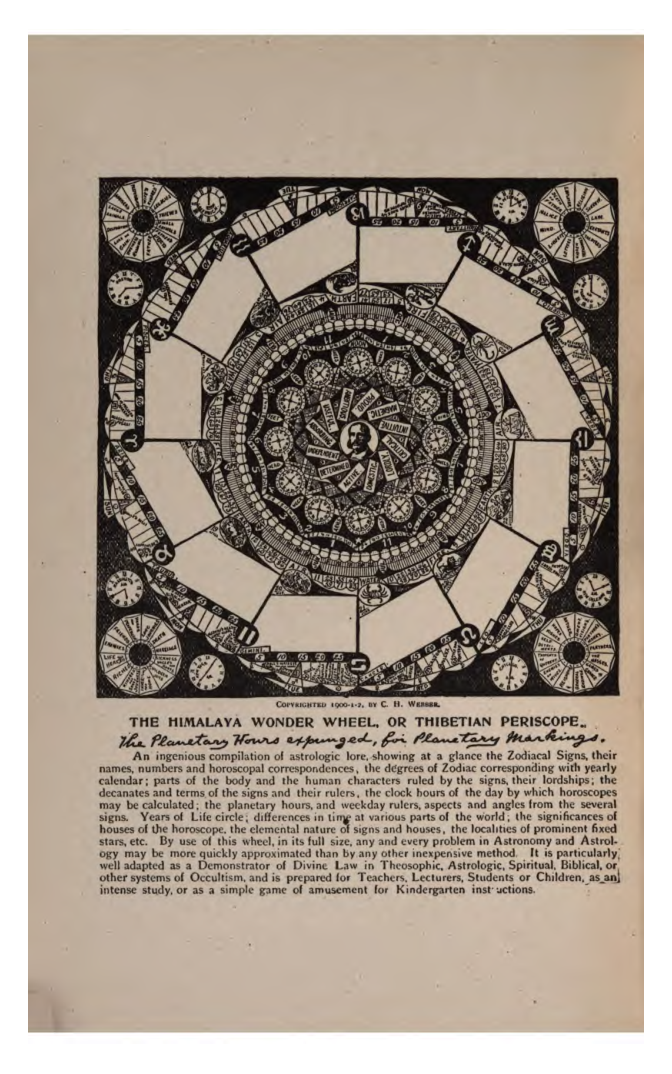 Astrology In A Nutshell - C H Webber cover