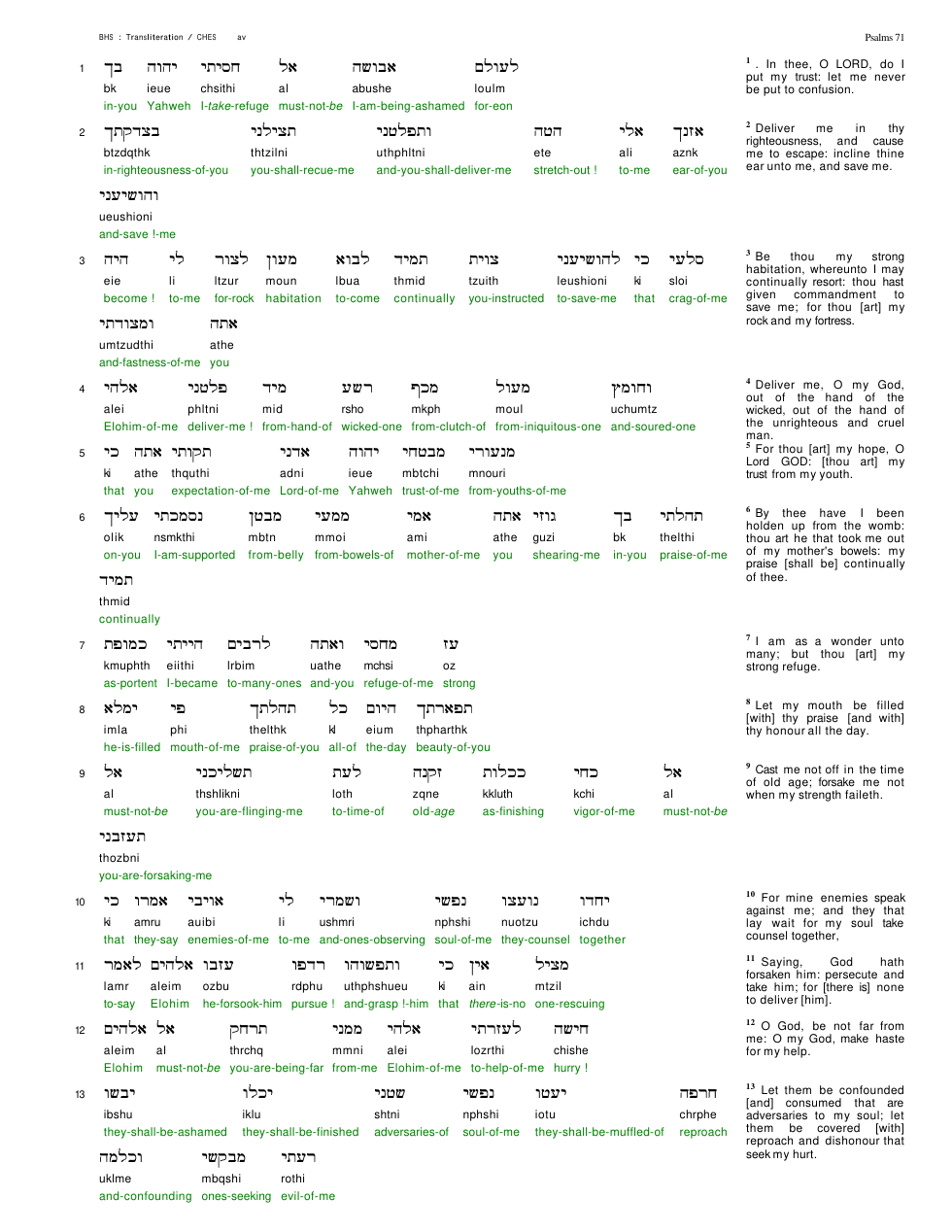 19071-The Book Of Psalms Chapter-071 cover