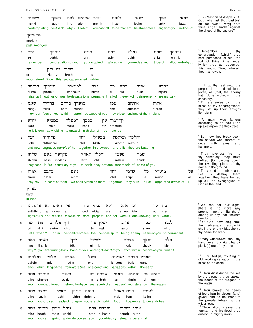 19074-The Book Of Psalms Chapter-074 cover