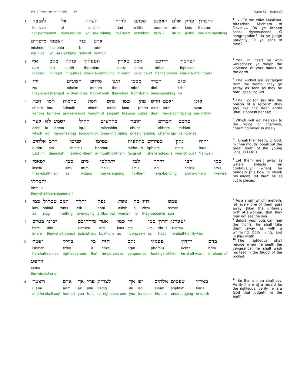 19058-The Book Of Psalms Chapter-058 cover