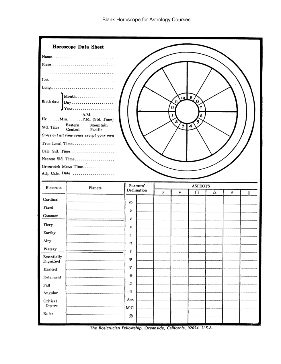 Blank Horoscope Wheel cover