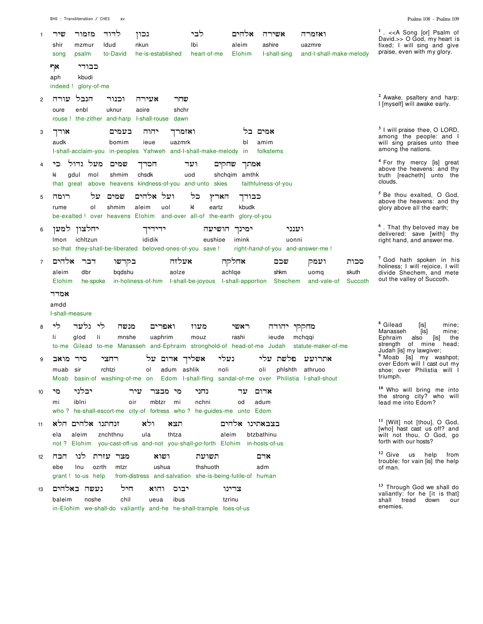 19108-The Book Of Psalms Chapter-108 cover